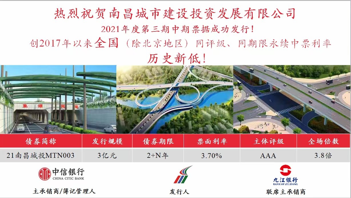 南昌城投公司成功發(fā)行永續(xù)中票，利率再創(chuàng)全國新低